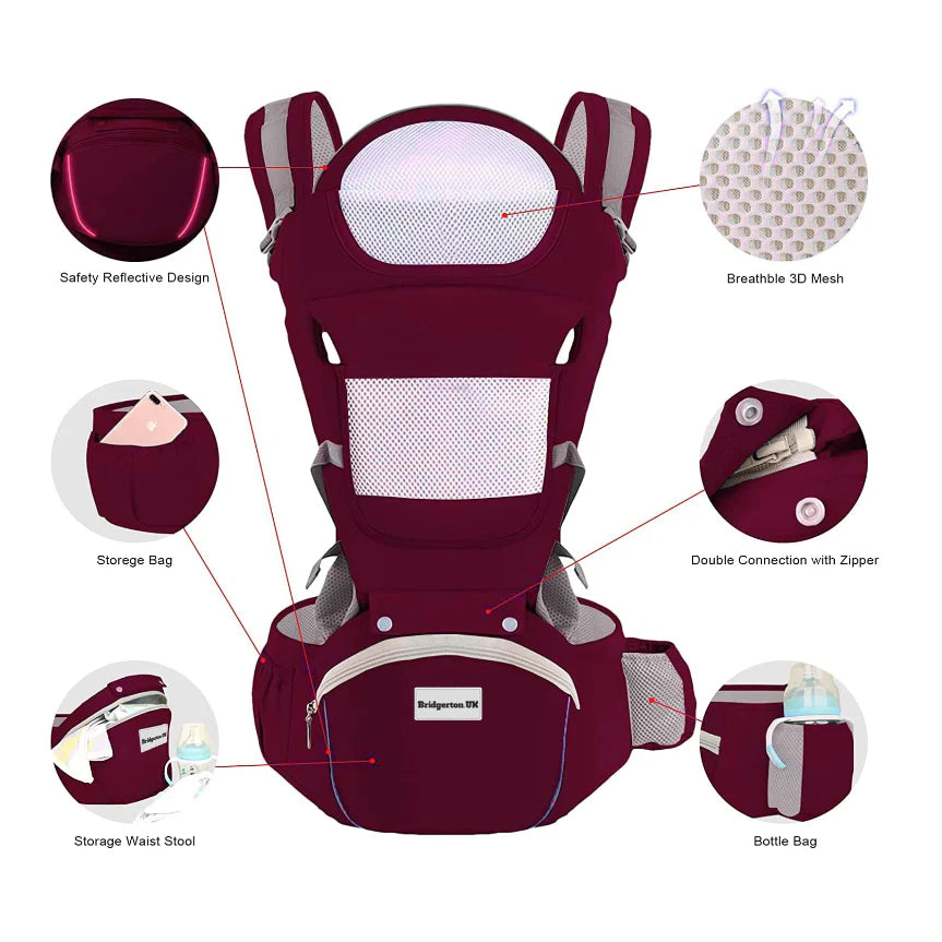 Marsupiu Multifunctional pentru bebelusi cu suport lombar, At Performance, Bumbac, 9 in 1, Varsta 0-36 luni, Verde